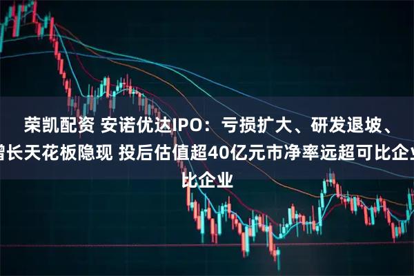 荣凯配资 安诺优达IPO：亏损扩大、研发退坡、增长天花板隐现 投后估值超40亿元市净率远超可比企业