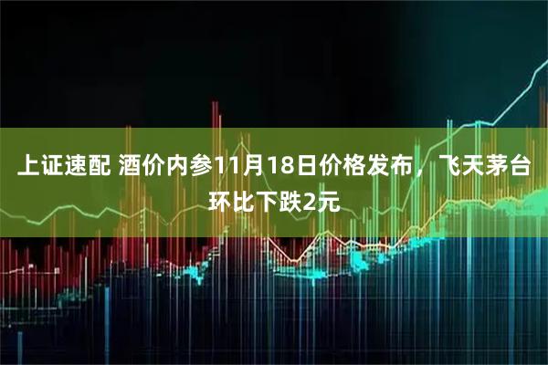 上证速配 酒价内参11月18日价格发布，飞天茅台环比下跌2元