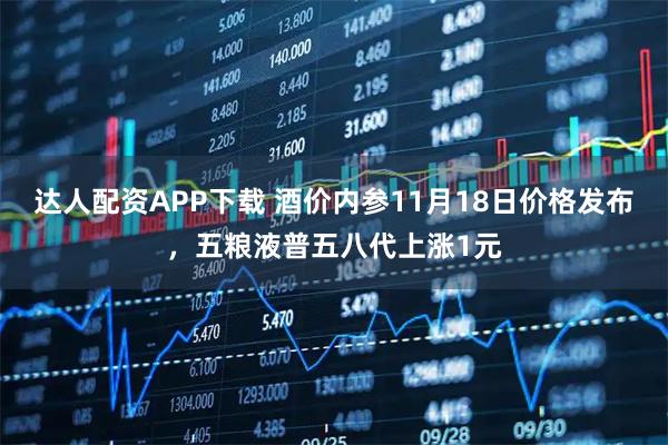 达人配资APP下载 酒价内参11月18日价格发布，五粮液普五八代上涨1元